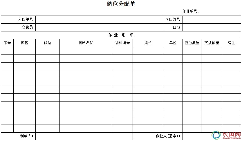 盘点单 储位分配单 拣货单 退货申请单