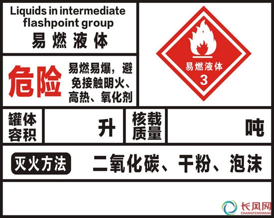 警告性标识之易燃易爆物品