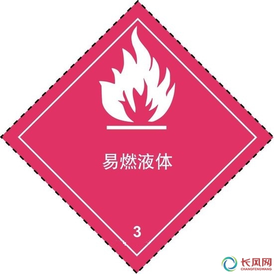 警告性标识之易燃易爆物品