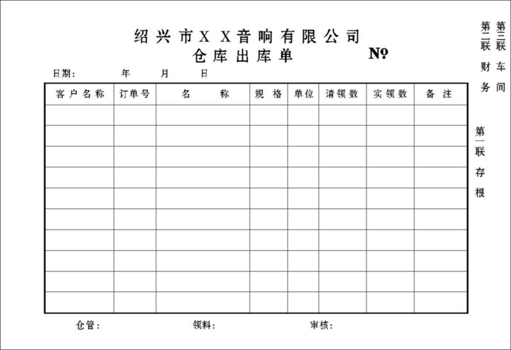 仓库出库单样本用户评论暂无相关评论